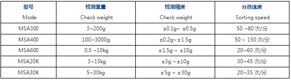 QQ截图20211202163844